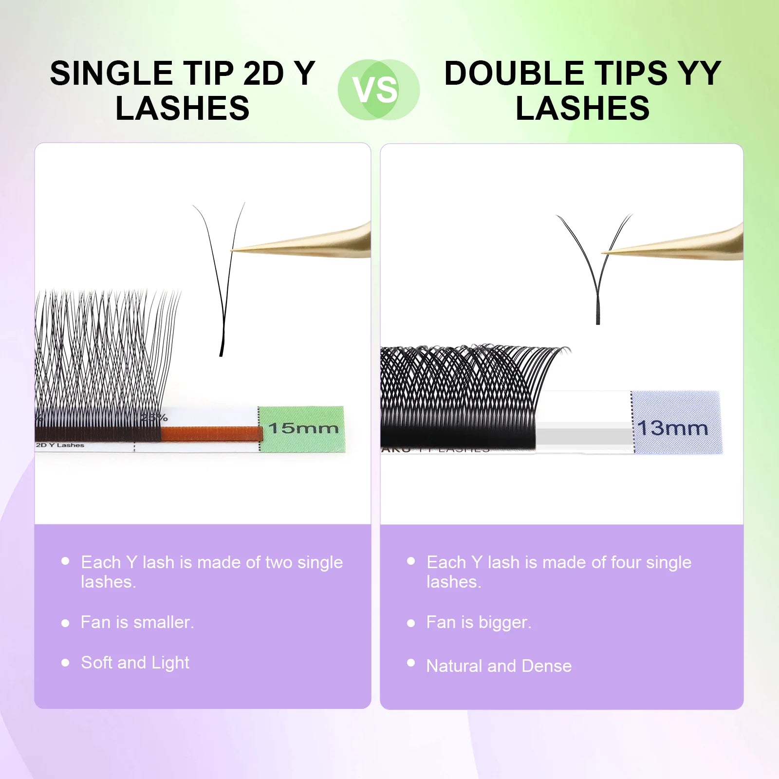 NAGARAKU Single Tip 2D Y/Double Tips YY/Triple Tips YY Shape Hand Woven Premium Soft Light Eyelashes Extension