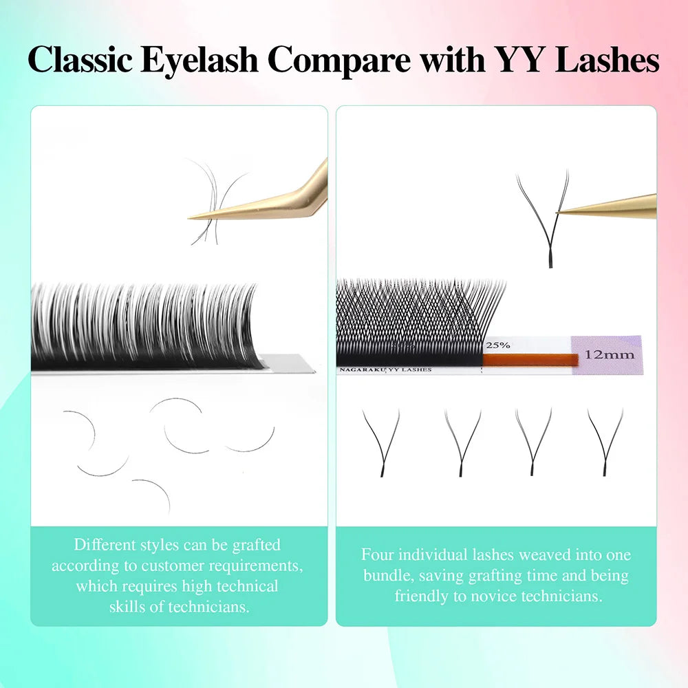 NAGARAKU Single Tip 2D Y/Double Tips YY/Triple Tips YY Shape Hand Woven Premium Soft Light Eyelashes Extension